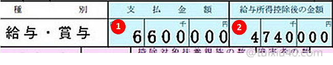 1495