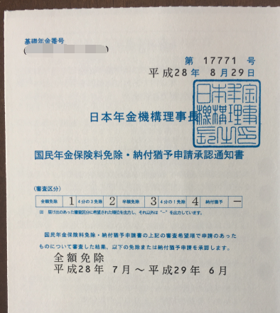 書 年金 免除 申請 川崎市：国民年金保険料の免除の手続方法について知りたい。