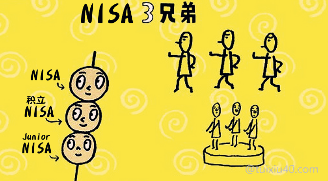 定投免税20年利器——積立NISA