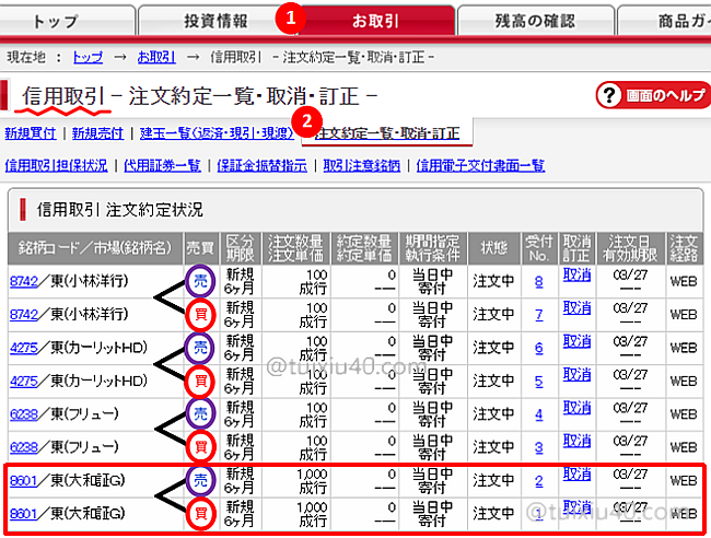 日本炼金术4——图解“制度对冲”交易法| 小武爸爸