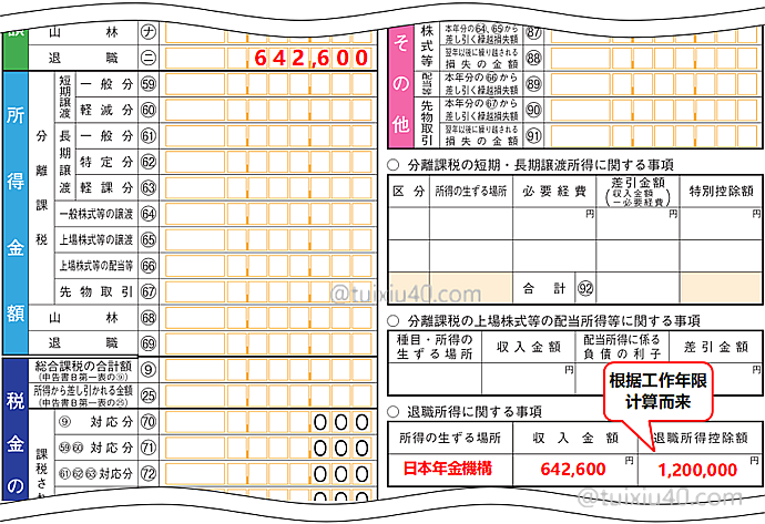 金 申告 退職 確定